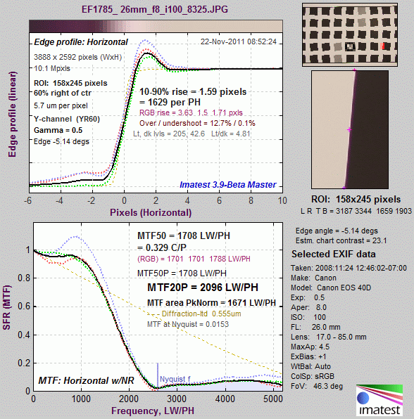 sfr_edgemtf_fullW1.gif