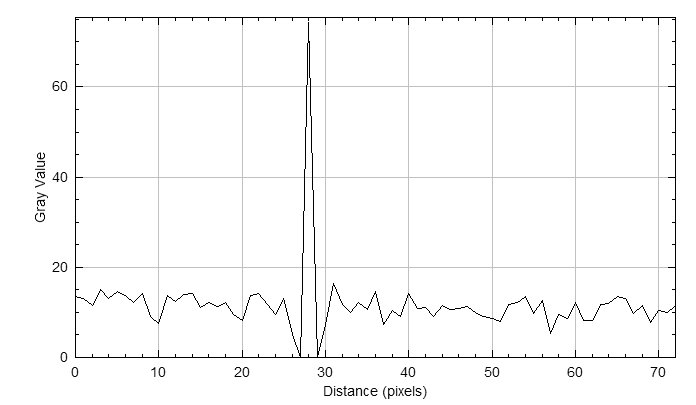 Plot of 1976KommBettina-07.jpg (blue).jpg