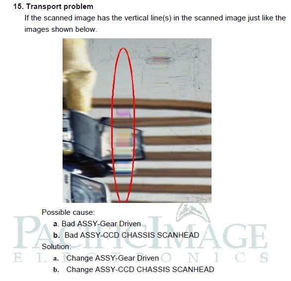 Seite_aus_PS5000_DD6000_Service Manual RevA2.jpg