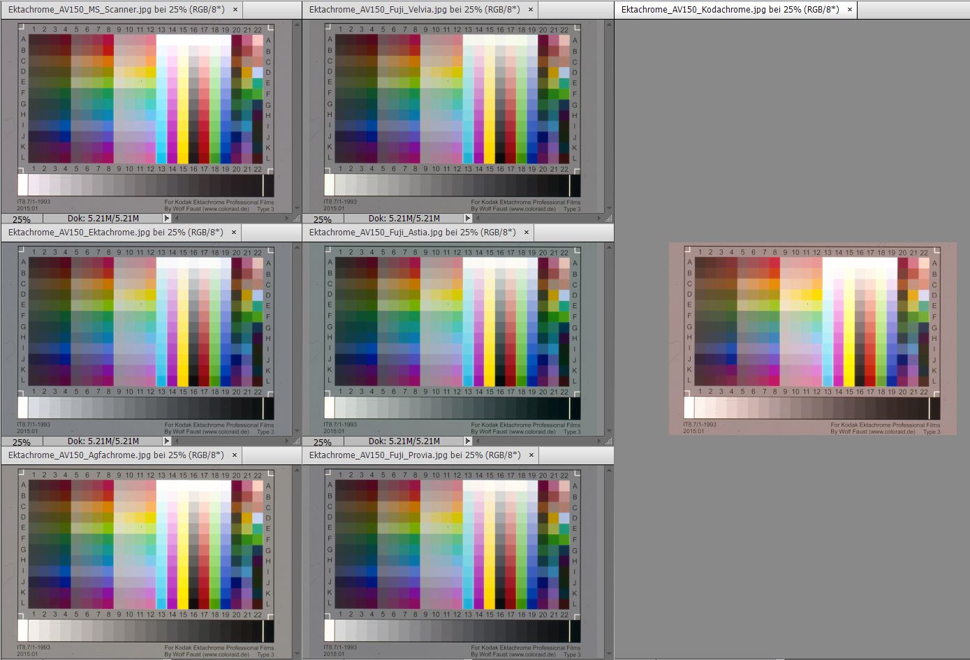 Scan des Ektachrome-Targets gerendert mit verschiedenen Profilen wie im Kopf jeweils angegeben. Links oben das Profil, das mit SF HDR für meinen Scanner mitgeliefert wird.