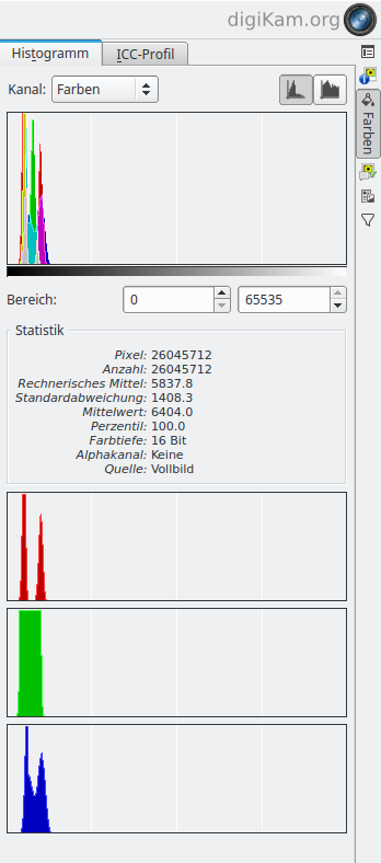 Histogramm der RGB-Farben eines Schwarzbildes mit E6-Emulsion