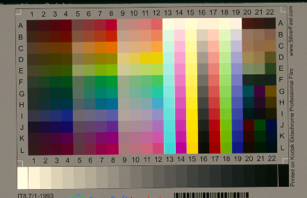 IT8_SF-abs-colormetric.png