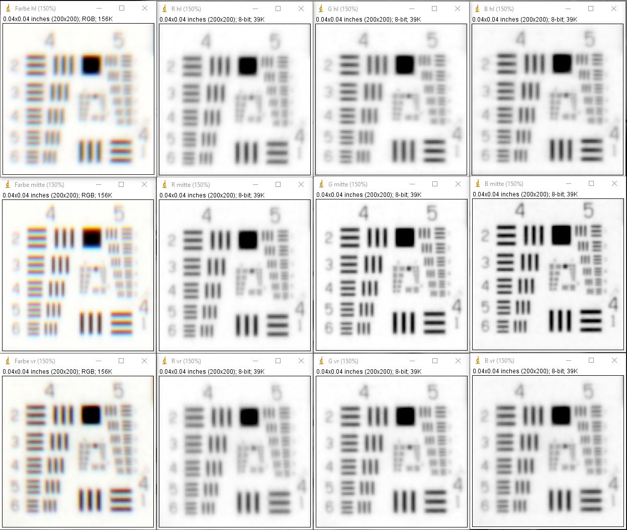 Spalten von links nach rechts: RGB, R, G, B<br />Zeilen von oben nach unten: hinten links, Mitte, vorne rechts auf der Auflagefläche.