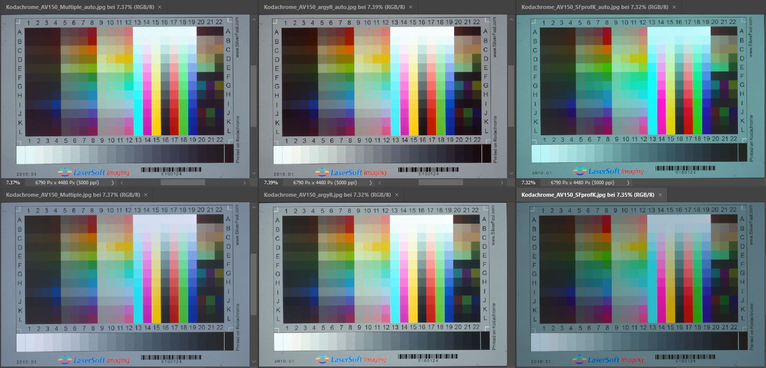 Obere Zeile mit AutoCCR (Schwelle oben und unten 1 Promille)<br />Untere Zeile: ohne Werkzeuganwendung.<br />Linke Spalte: Multiple Frame Scanner, Mitte Argyll, rechts SF-Standard