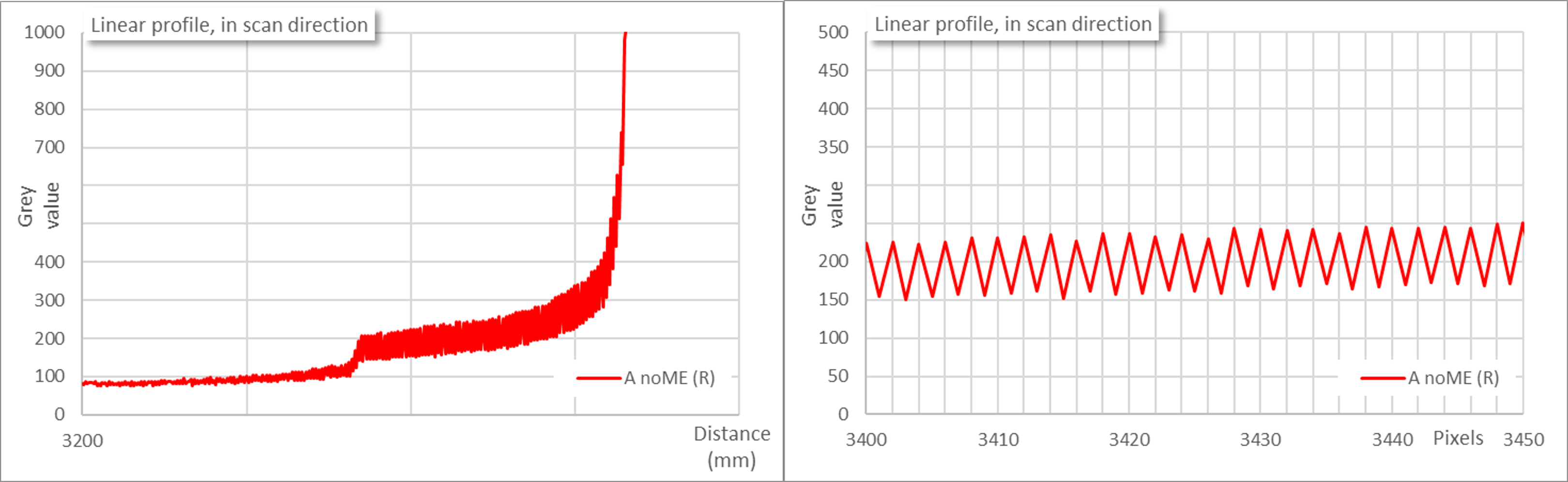 Oscillations.png